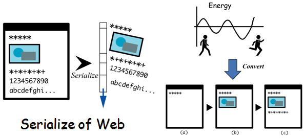 energybrowser_system.png energybrowser_system.png